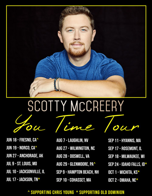 ScottyAdmat 5.18